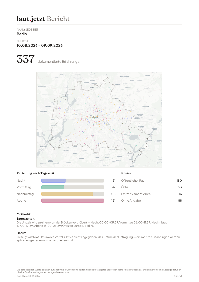 Beispielbericht Berlin